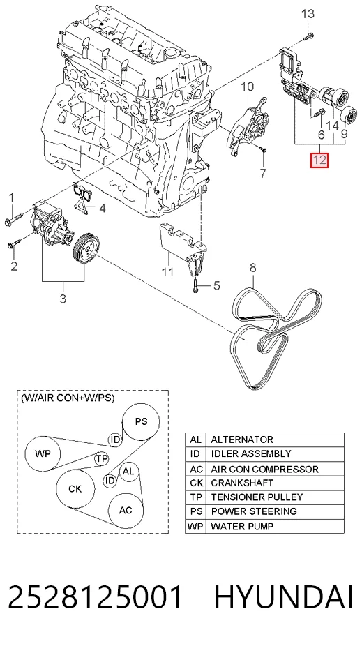 Tensor de correa de accesorios 2528125001 HYUNDAI