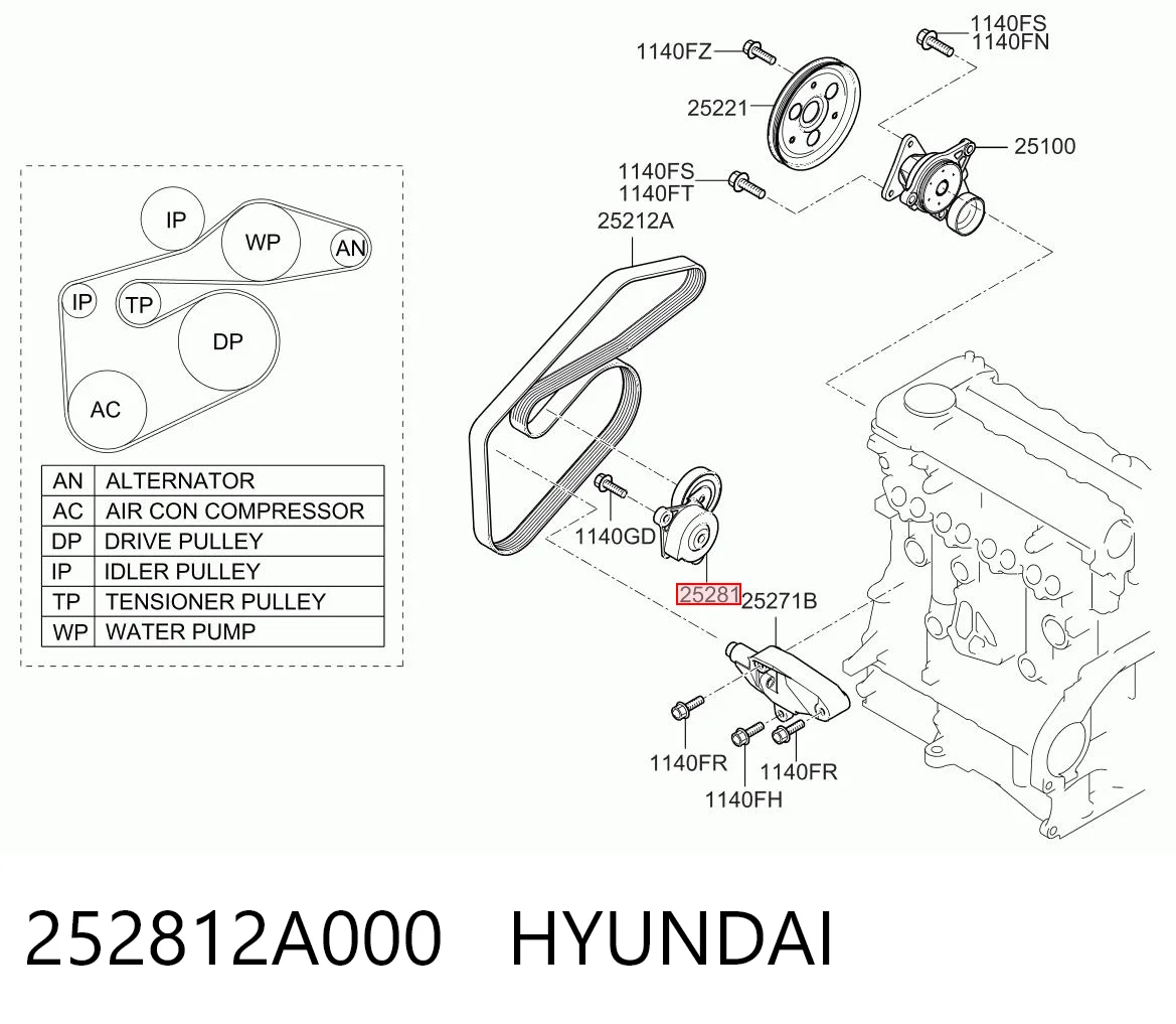 252812A000 Hyundai/Kia Tensor de correa de alternador