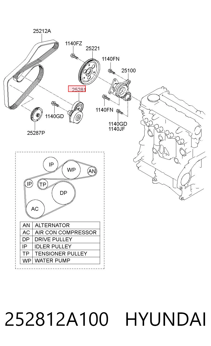 252812A100 Hyundai/Kia Tensor de correa de alternador