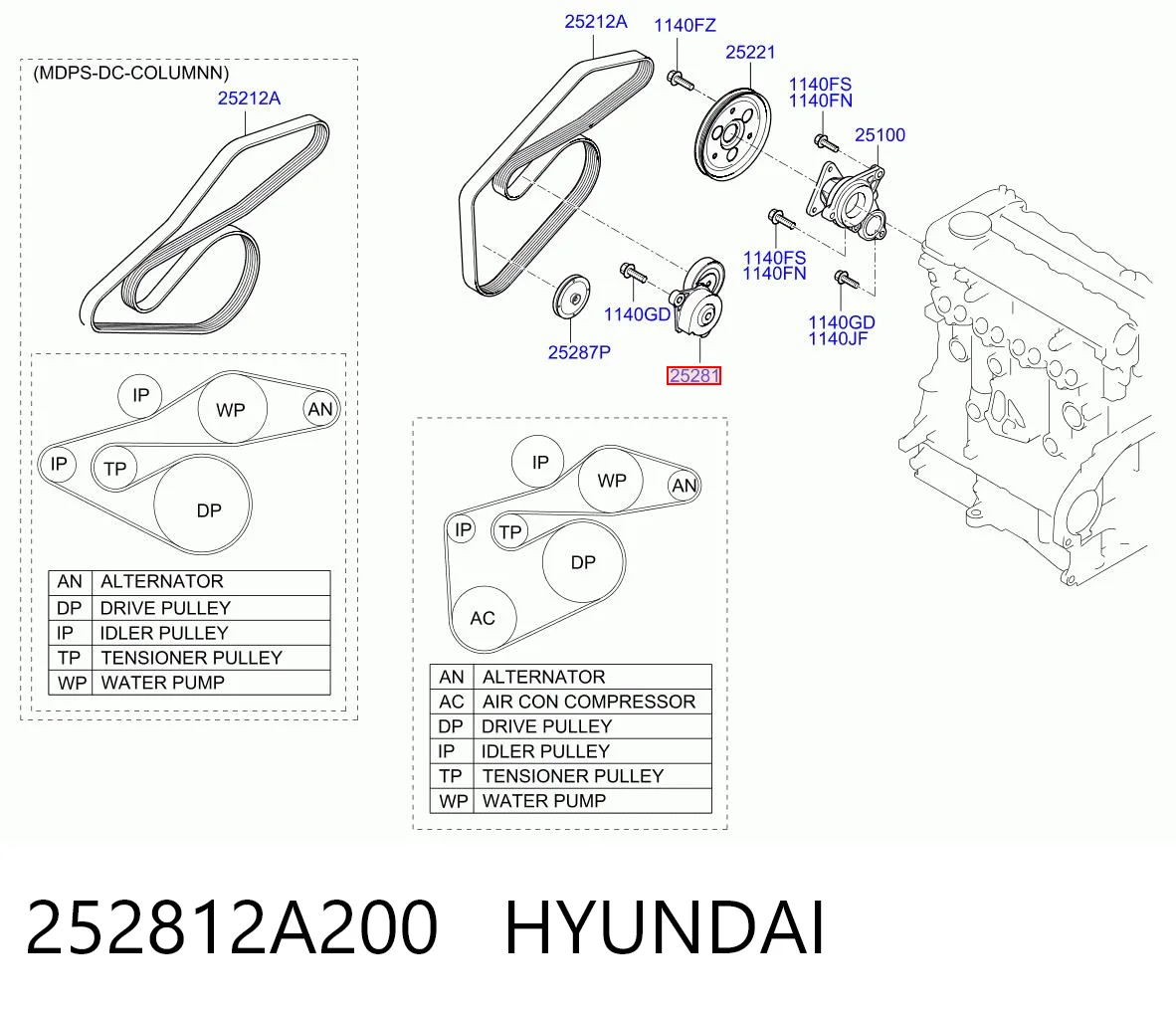 252812A200 Hyundai/Kia Tensor de correa de alternador