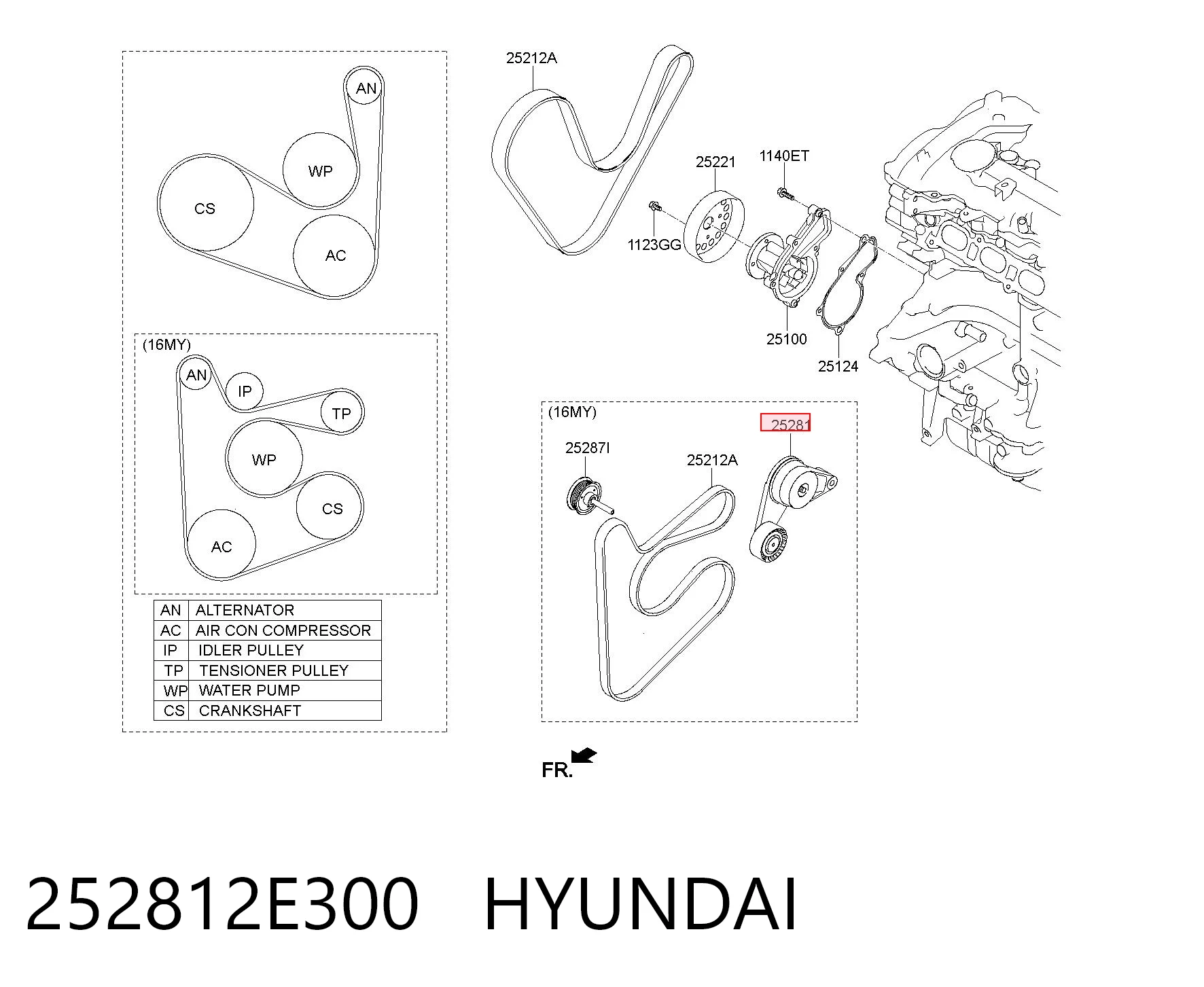 252812E300 Hyundai/Kia Tensor de correa de alternador