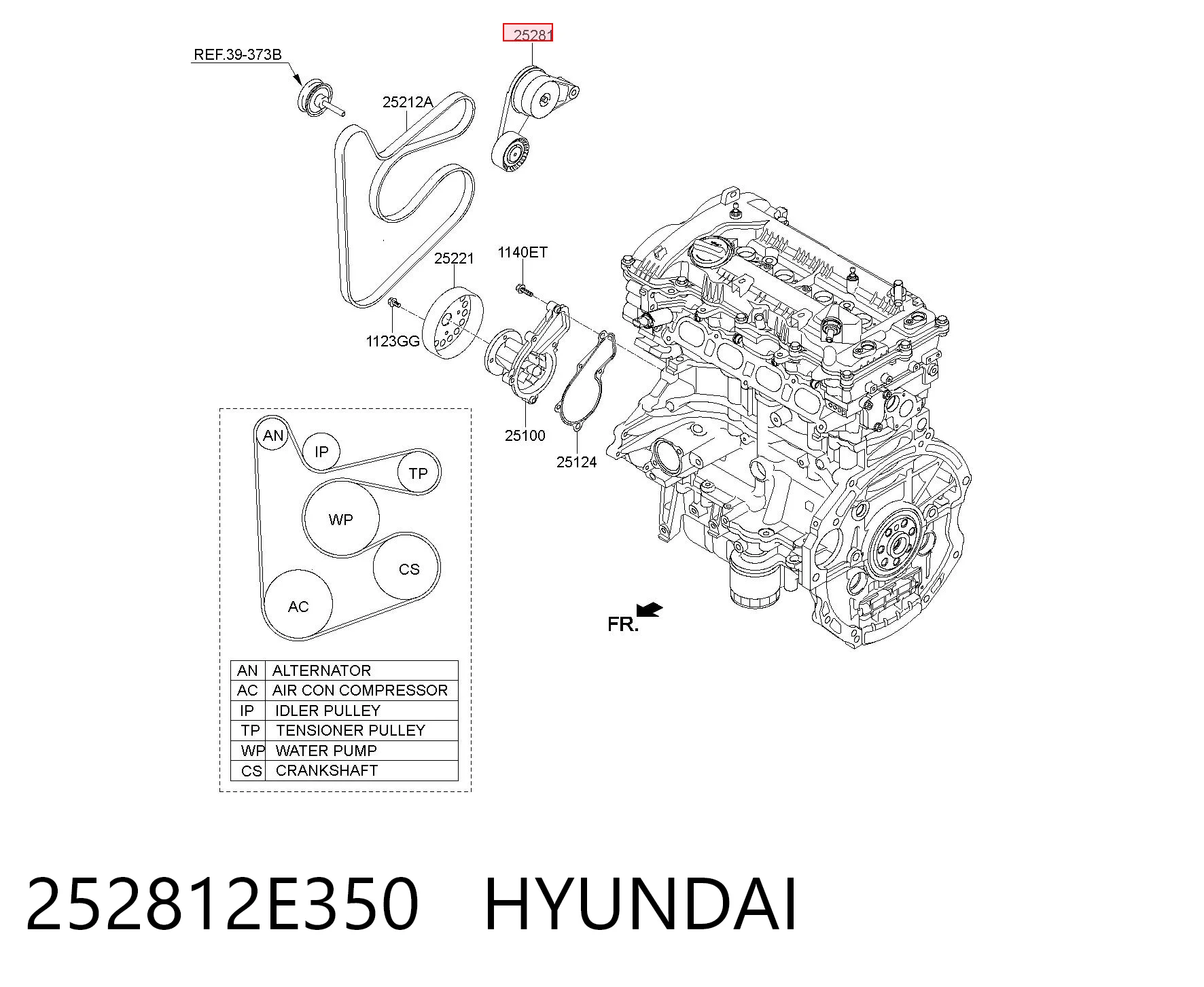 252812E350 Hyundai/Kia Tensor de correa de alternador