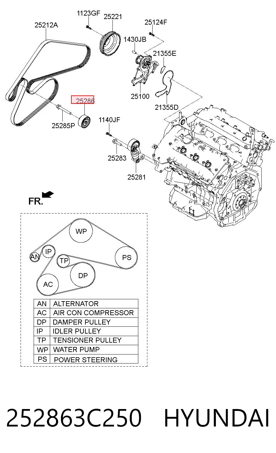 252863C250 Hyundai/Kia Polea guía correa poli V