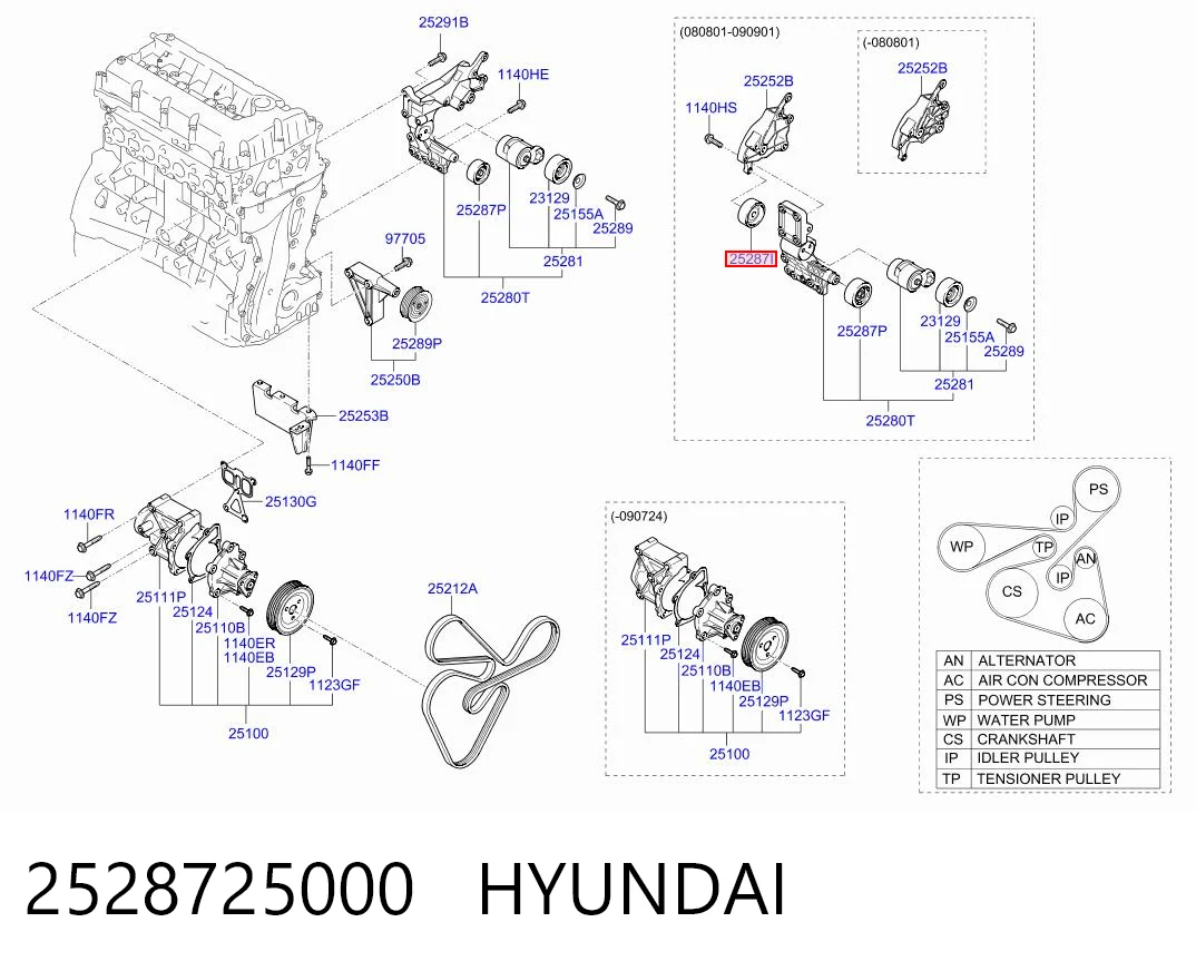 2528725000 Hyundai/Kia Polea guía correa poli V