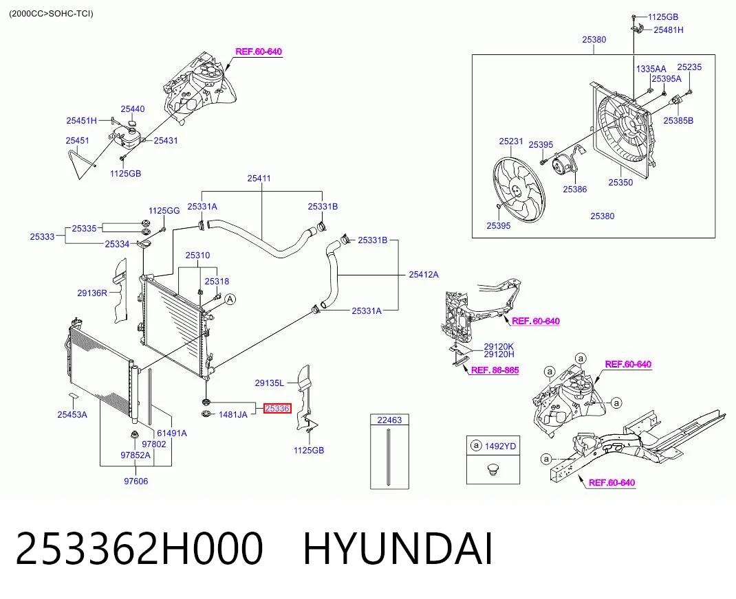 253362H000 Hyundai/Kia Soporte inferior de fijación del radiador