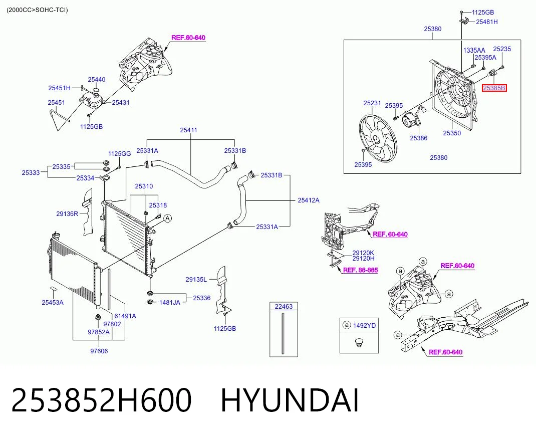 253852H600 Hyundai/Kia Regulador de velocidad del ventilador de refrigeración (unidad de control)