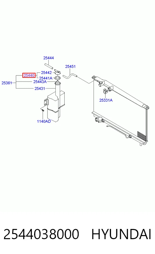 Comprar Tapa del depósito de refrigerante Hyundai Sonata EU4 a bajo precio