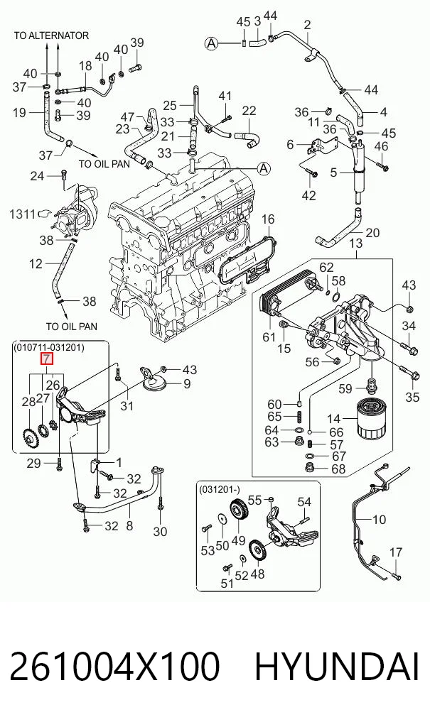 Bomba de aceite KIA Carnival II monovolumen (GQ) (2001 - 2005) precio, desde 120,32 EUR