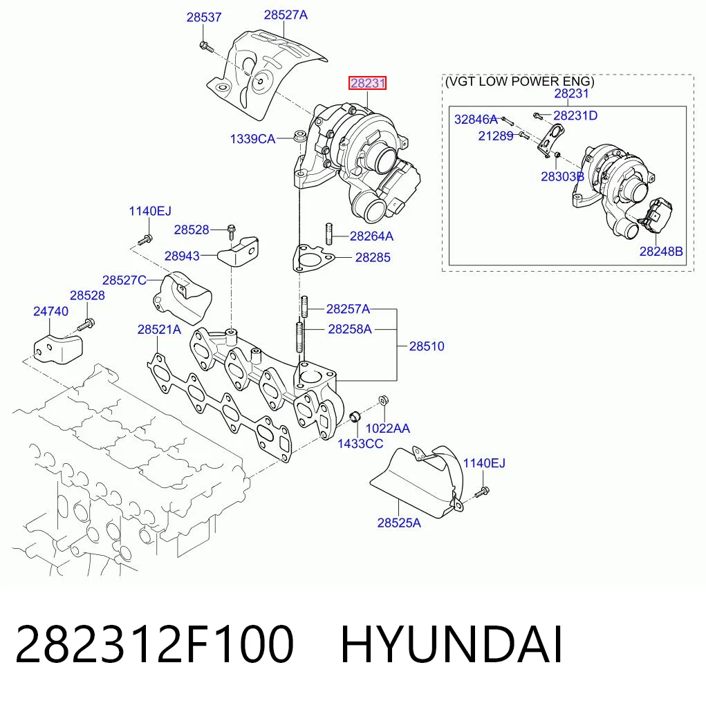 Turbocompresor Hyundai Santa Fe III SUV (DM) (2012 - 2018) precio, desde 410,92 EUR