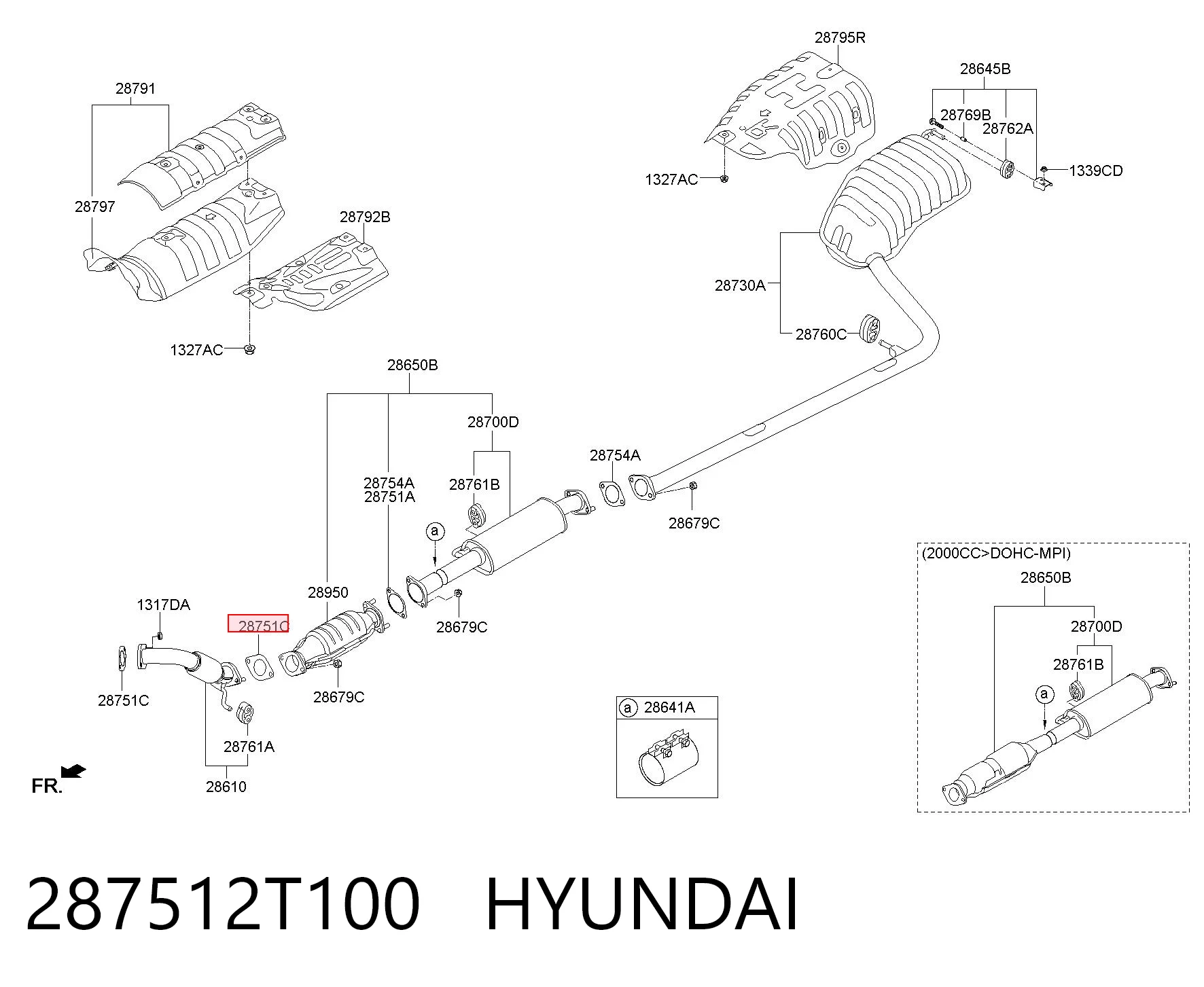 287512T100 Hyundai/Kia