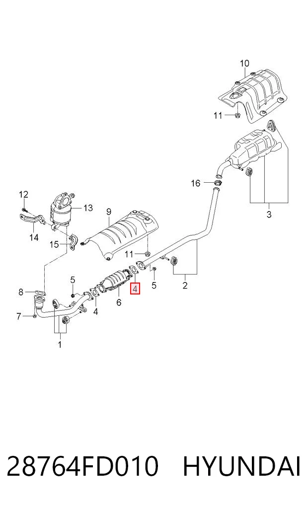 Precio del repuesto Junta de tubo de escape silenciador Astra  hatchback