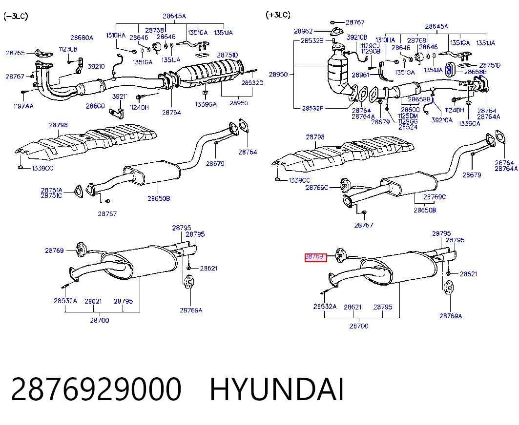 2876929000 Hyundai/Kia