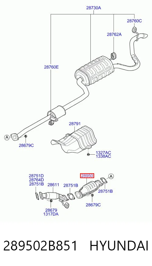 Catalizador para Hyundai I30 FD