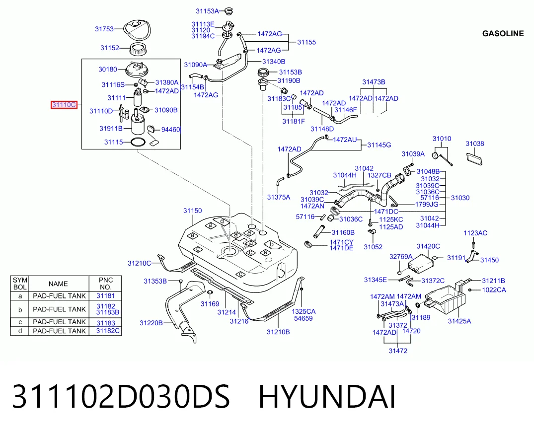Módulo de alimentación de combustible para Hyundai Coupe II GK