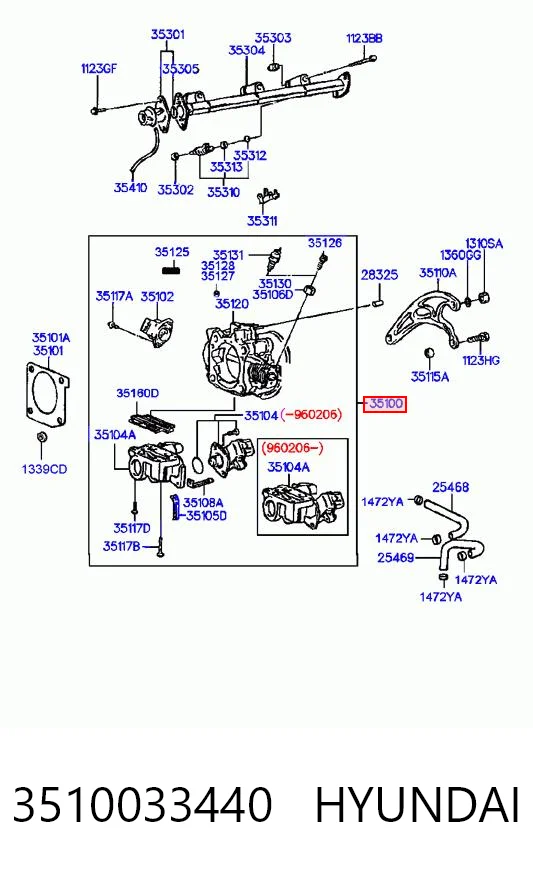 Comprar Cuerpo de aceleración completo Hyundai Sonata III Y-3 a bajo precio