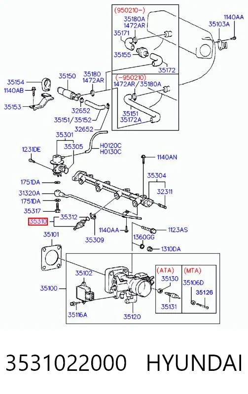 3531022000 Hyundai/Kia Inyector de combustible