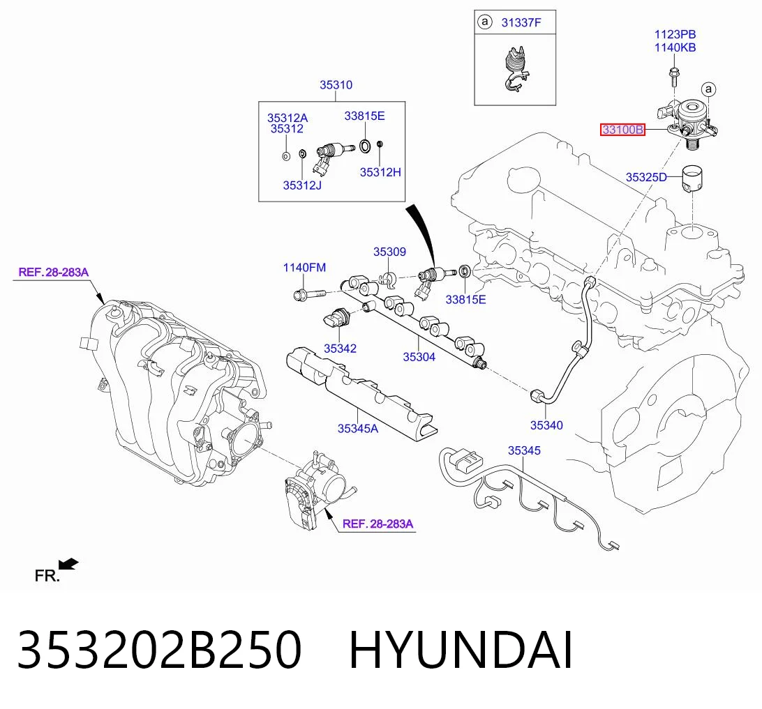 Bomba de inyección para KIA Soul III SK3