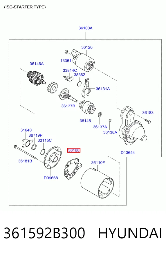 Escobilla de motor de arranque para Hyundai I10 PA