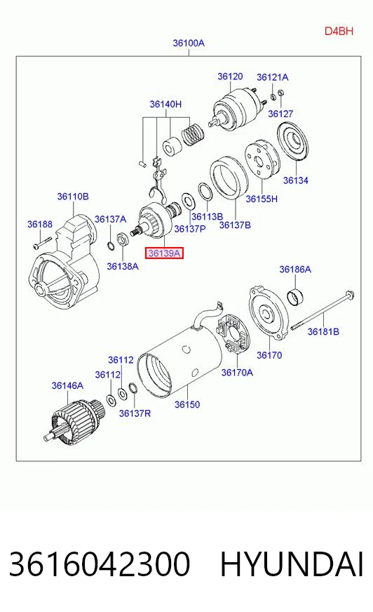 Bendix de coche Profit 72310932 precio, desde 12,93 EUR