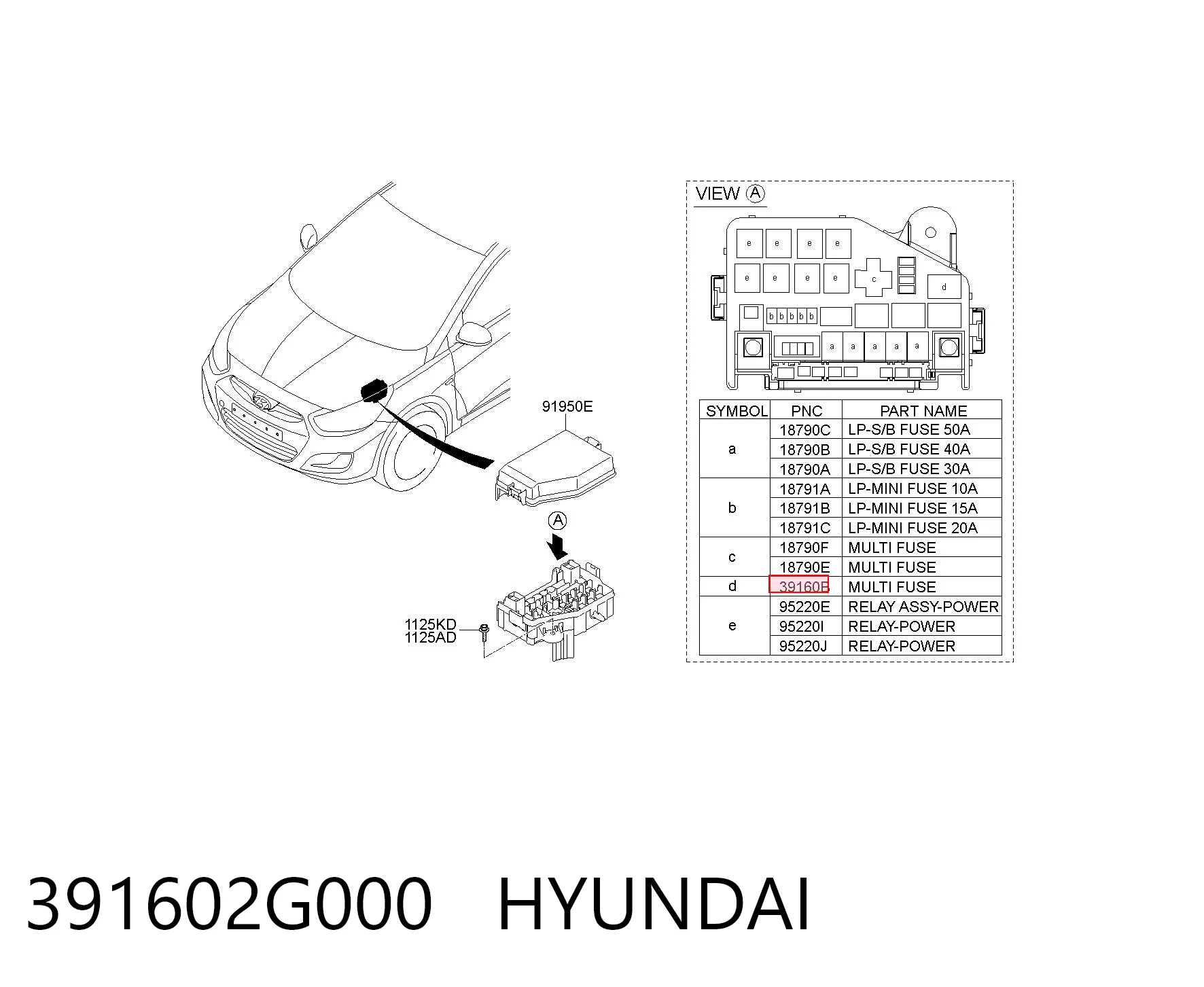 391602G000 Hyundai/Kia Relé eléctrico multifuncional