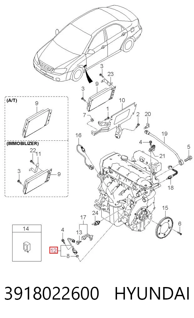 3918022600 Hyundai/Kia Sensor de posición del cigüeñal