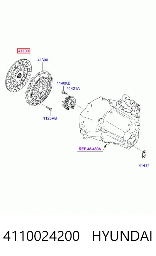 Comprar Embrague de disco Sorento XM