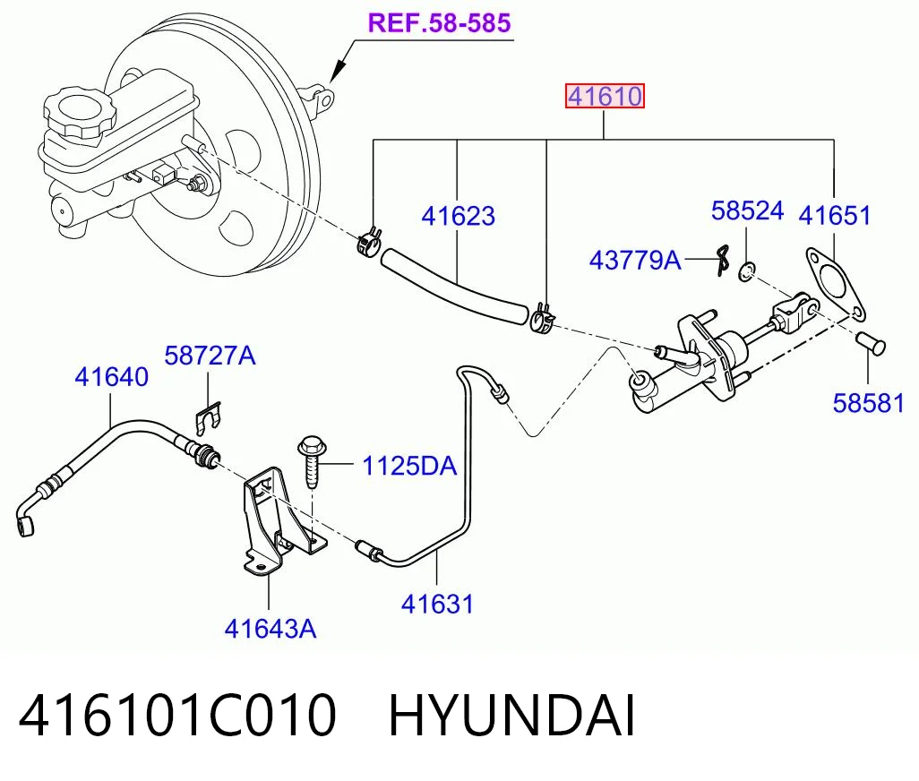 Cilindro de embrague Hyundai Getz  desde 38,67 €