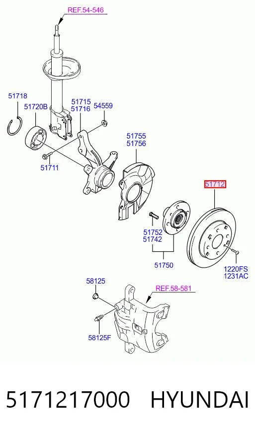 Disco de freno delantero para Hyundai Matrix (FC)