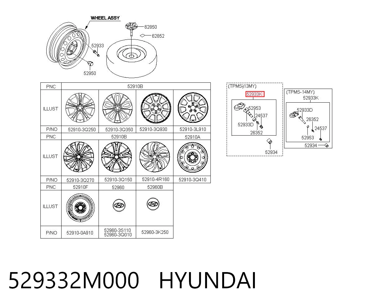 529332M000 Hyundai/Kia Sensor de presión de neumáticos (TPMS)