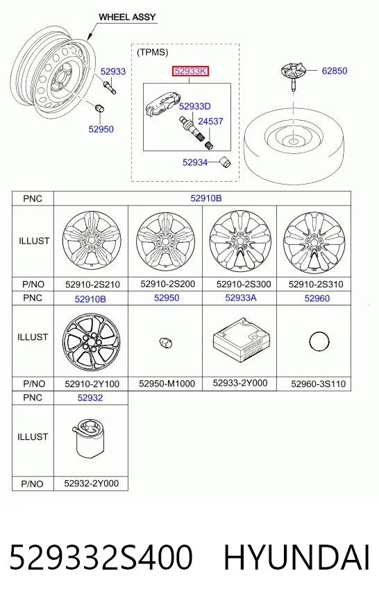 529332S400 Hyundai/Kia Sensor de presión de neumáticos (TPMS)