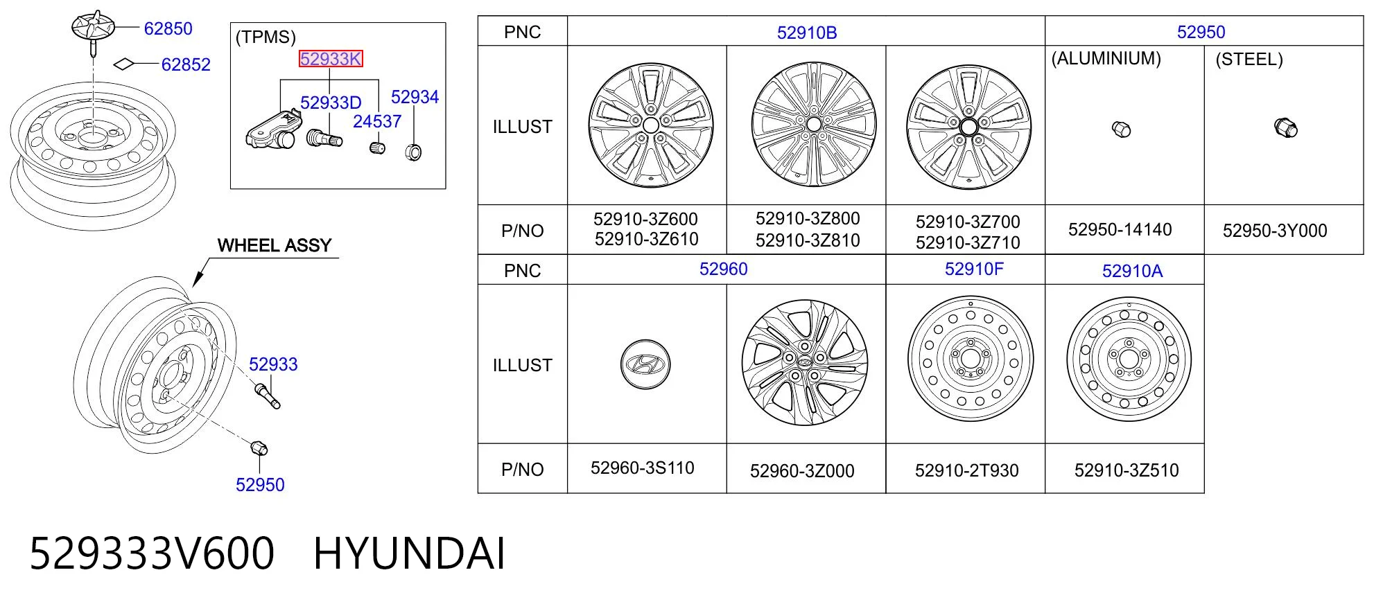 529333V600 Hyundai/Kia Sensor de presión de neumáticos (TPMS)