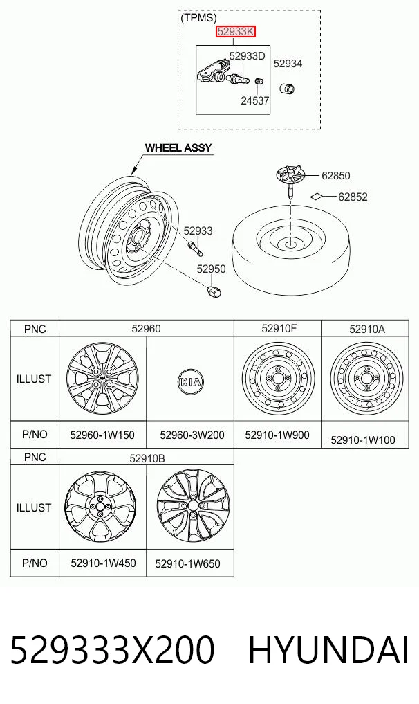 529333X200 Hyundai/Kia Sensor de presión de neumáticos (TPMS)