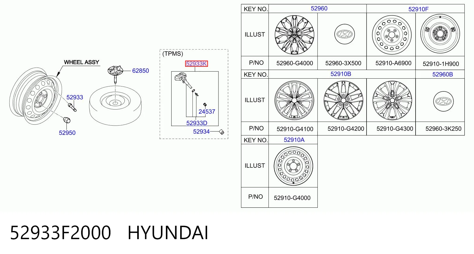 52933F2000 Hyundai/Kia Sensor de presión de neumáticos (TPMS)
