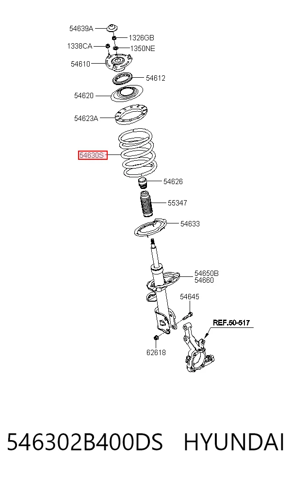 Comprar Muelle delantero Hyundai Santa Fe II CM
