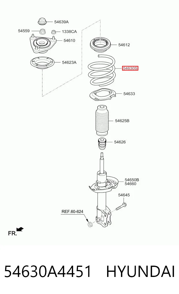 Comprar Muelles delantero Carens  