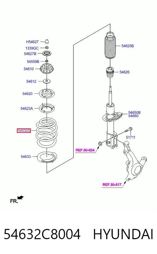 Comprar Muelles delantero I20  IB, GB
