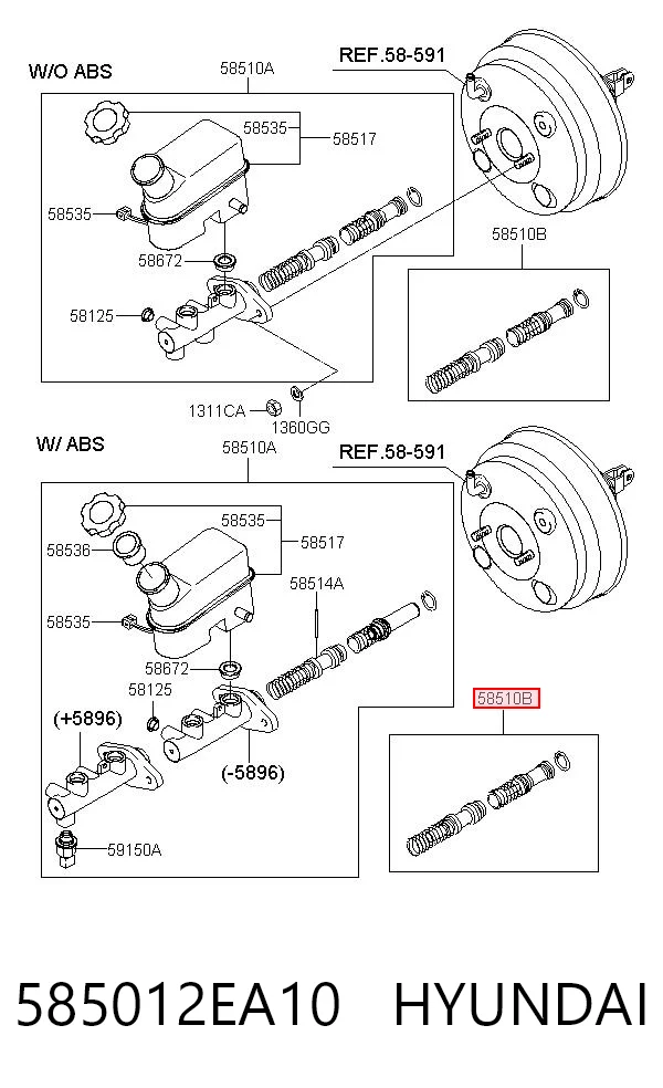 Comprar Juego de reparación del cilindro maestro de freno Hyundai Tucson I JM a bajo precio