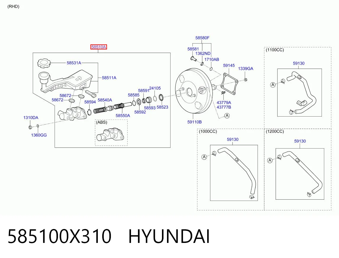  Cilindro maestro de frenos Hyundai I10 