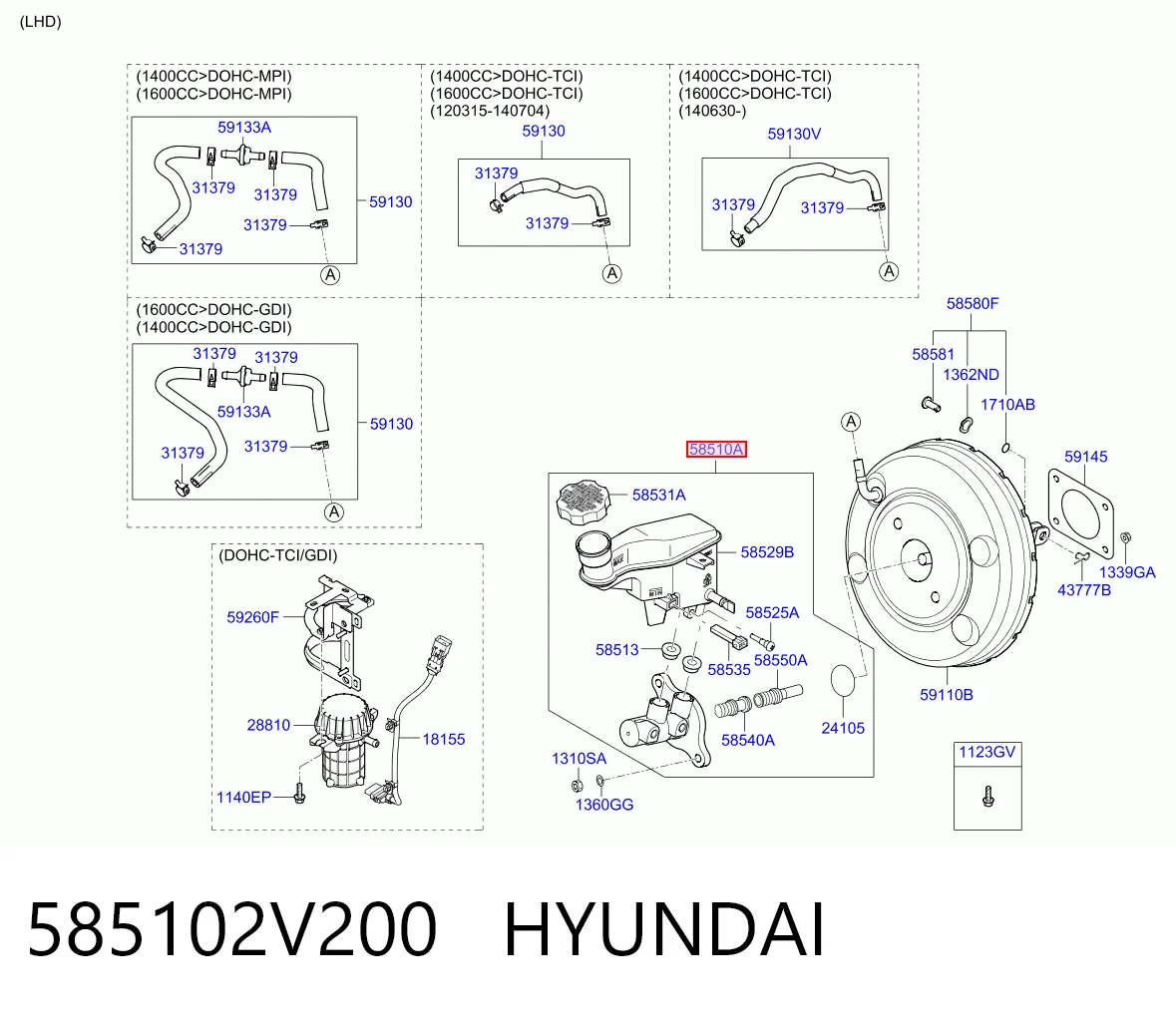 Cilindro maestro de frenos Hyundai I30 hatchback (GDH) (2012 - 2016) precio, desde 43,56 EUR