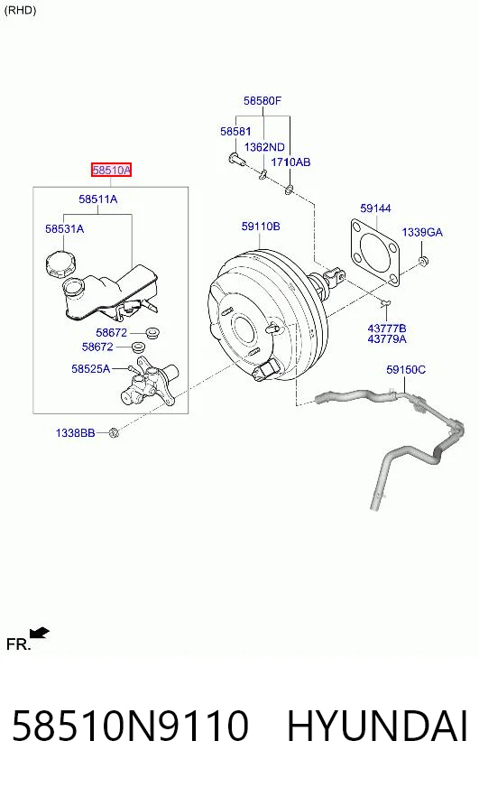 Comprar Cilindro principal de freno Hyundai Tucson IV NX4E a bajo precio