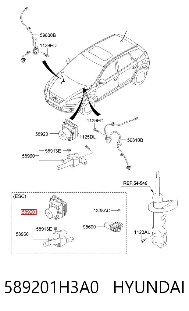 Unidad de control ABS hidráulico para KIA Ceed  ED