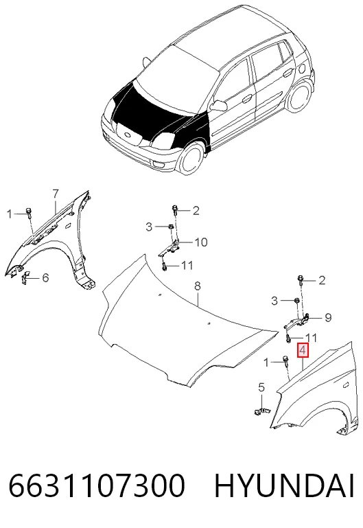 Comprar Aleta delantera izquierda KIA Picanto I BA