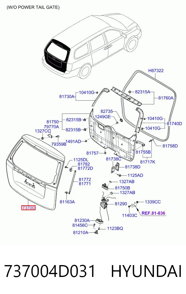 Comprar Puerta trasera del maletero (portón trasero) KIA Carnival III VQ a bajo precio