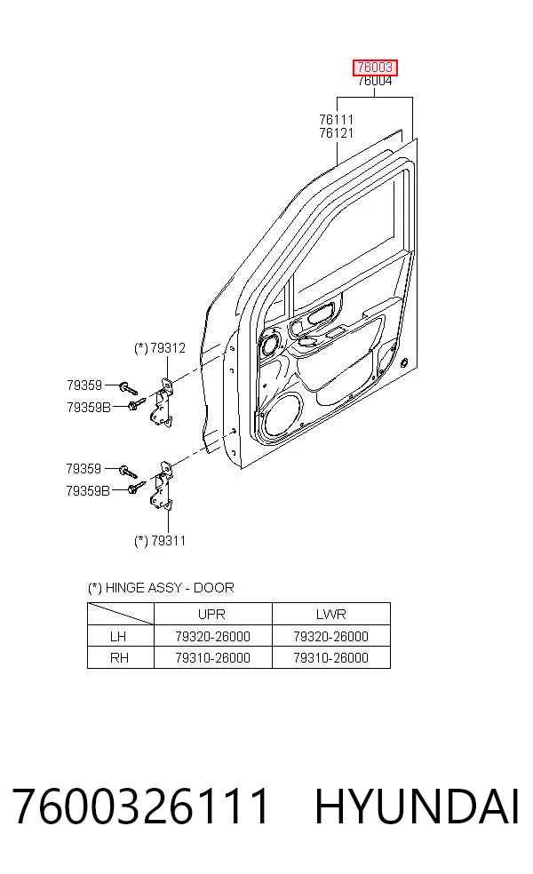 Comprar Puerta delantera izquierda Hyundai Santa Fe I SM a bajo precio