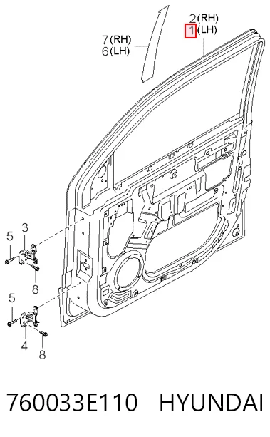 Puerta de coche, delantera, izquierda KIA Sorento I SUV (JC) (2006 - 2011) precio, desde 194,57 EUR