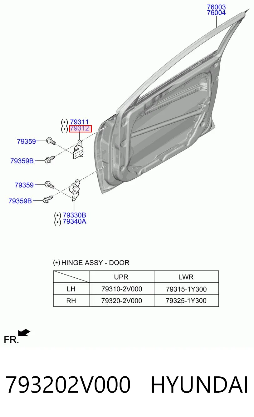 793202V000 Hyundai/Kia Bisagra de la puerta delantera derecha