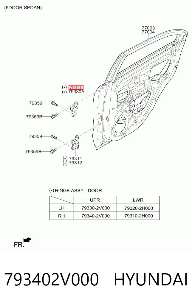 793402V000 Hyundai/Kia