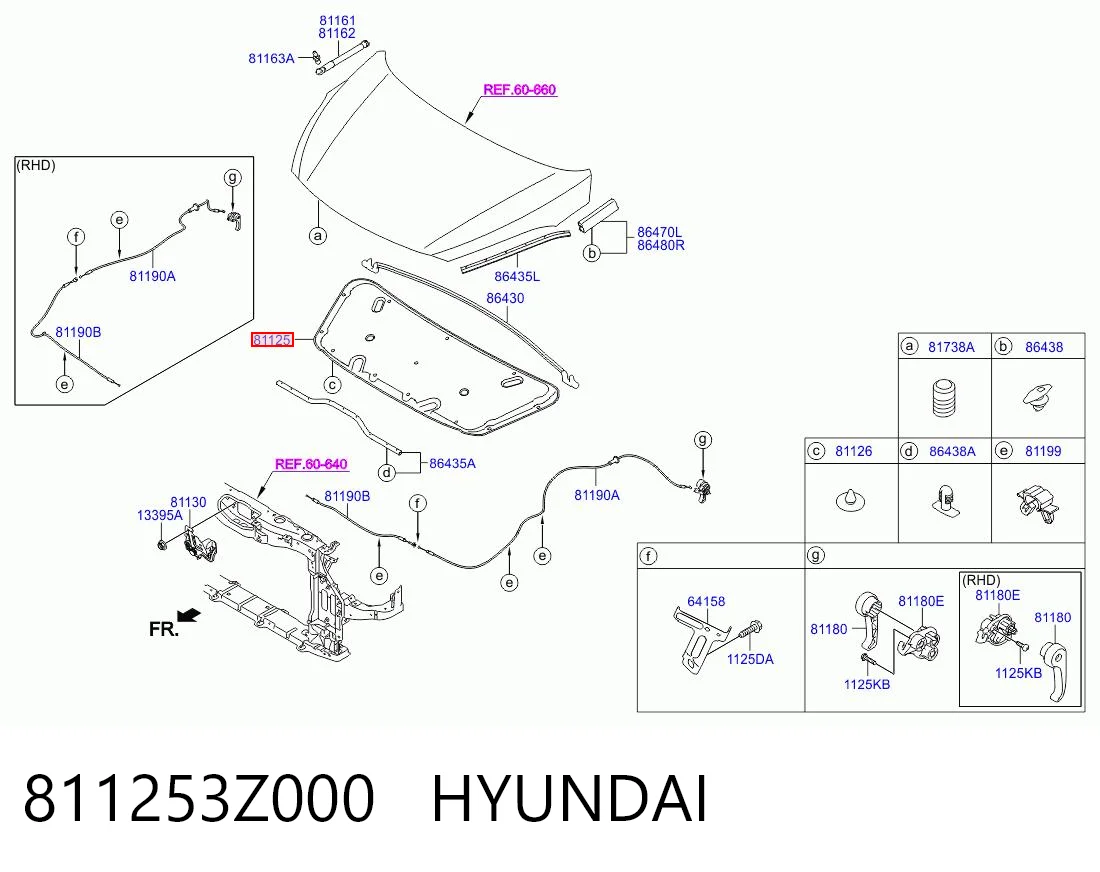 Comprar Aislamiento acústico del capó Hyundai I40 VF a bajo precio