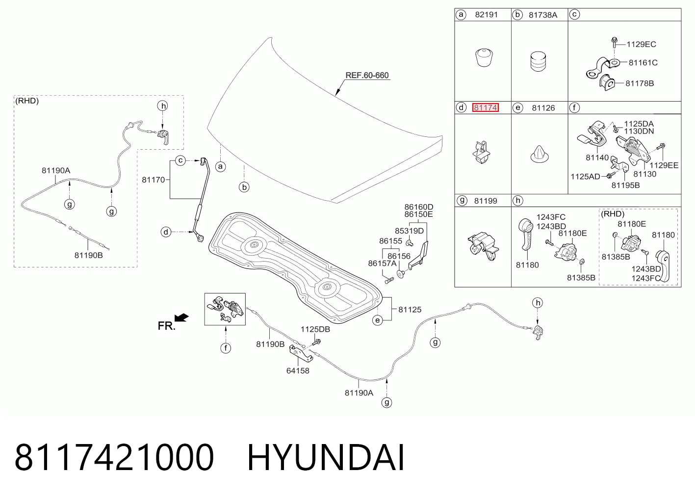 8117421000 Hyundai/Kia Fijador del soporte del capó