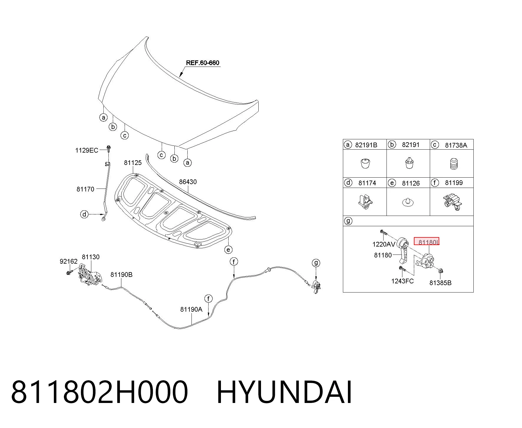 811802H000 Hyundai/Kia Soporte de la manija de apertura del capó